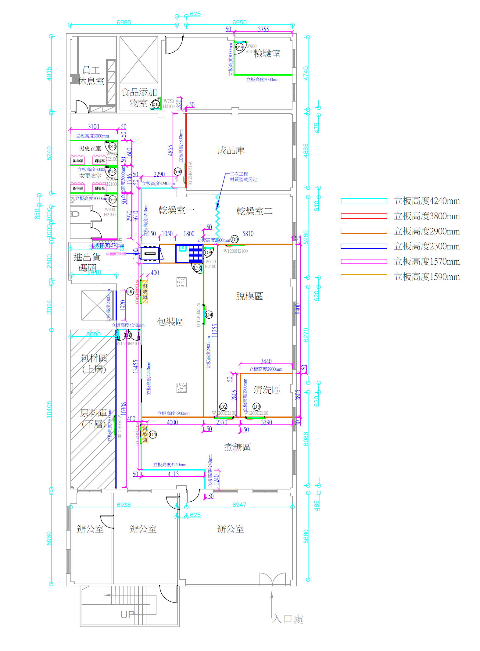 CASE 02
